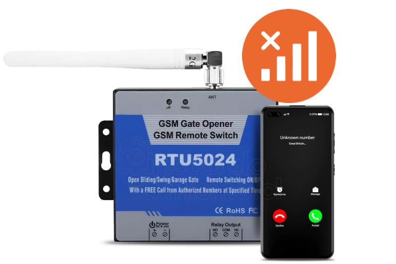 Qué es es una alarma con tecnología GSM? - Movistar blog